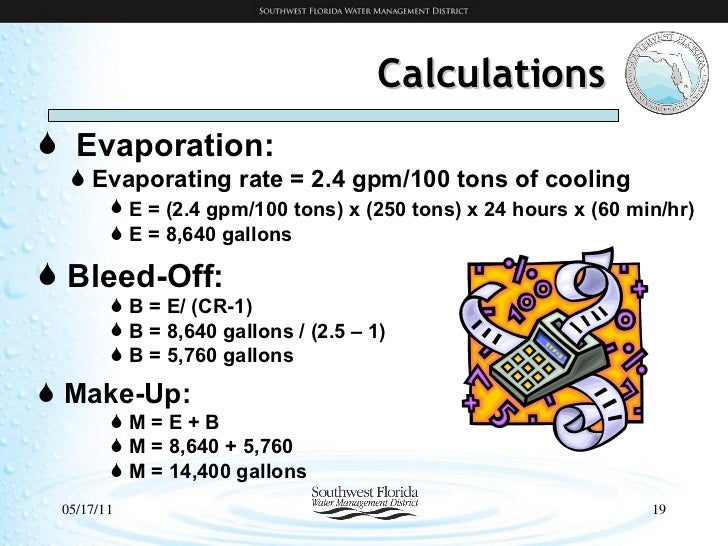 cooling tower evaporation loss calculation pdf
